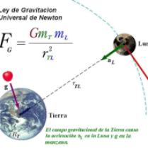 ley-de-gravitacion-1.jpg